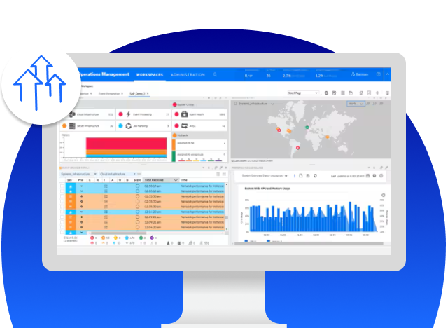 Dashboard view of OpenText AI Operations Management interface